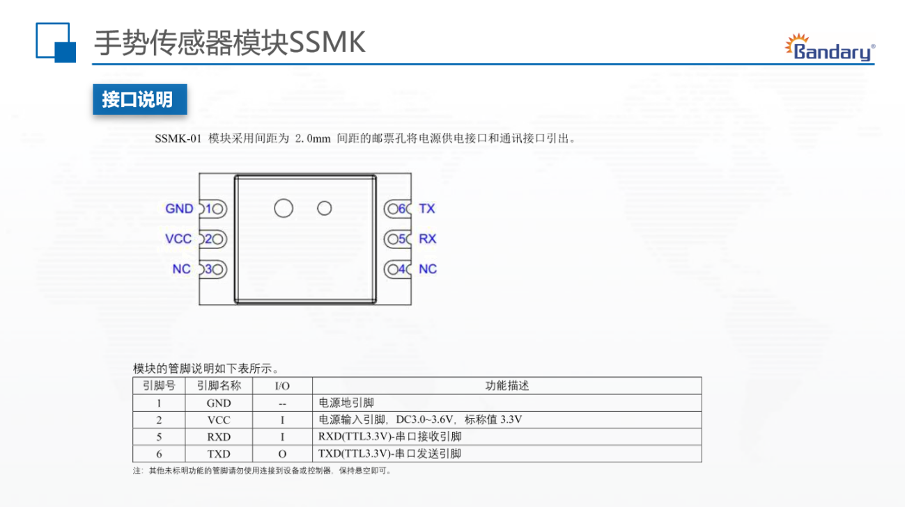 手势传感器：控制是虚拟的，互动是实体的