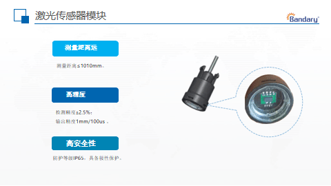 激光传感器技术的检测应用